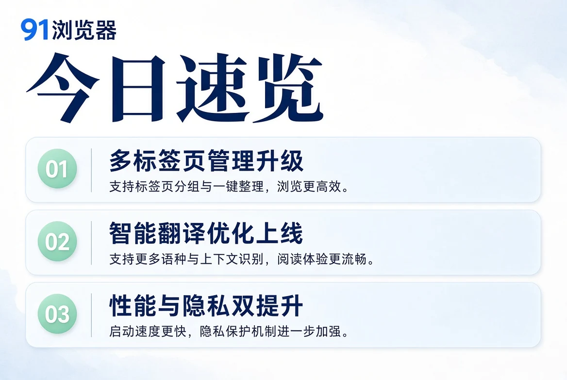 览栏内容导览