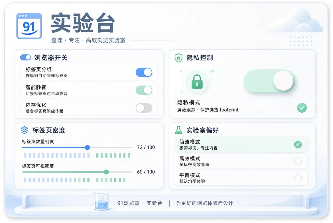验台体验检查